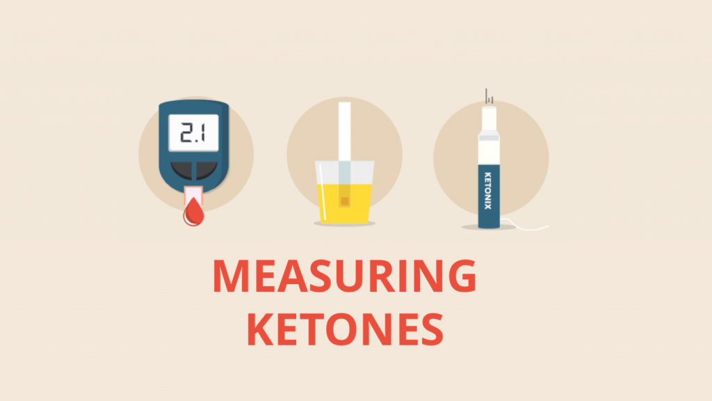 ketones