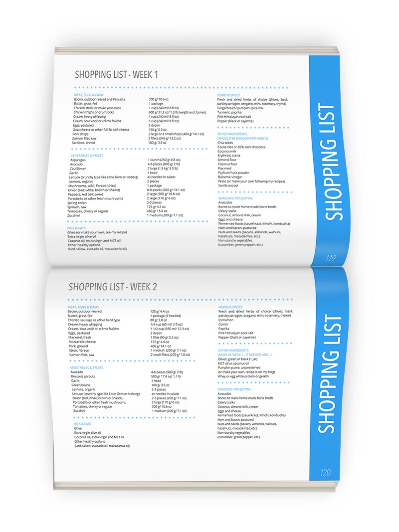 1. Fitness Supplements: The Lowdown