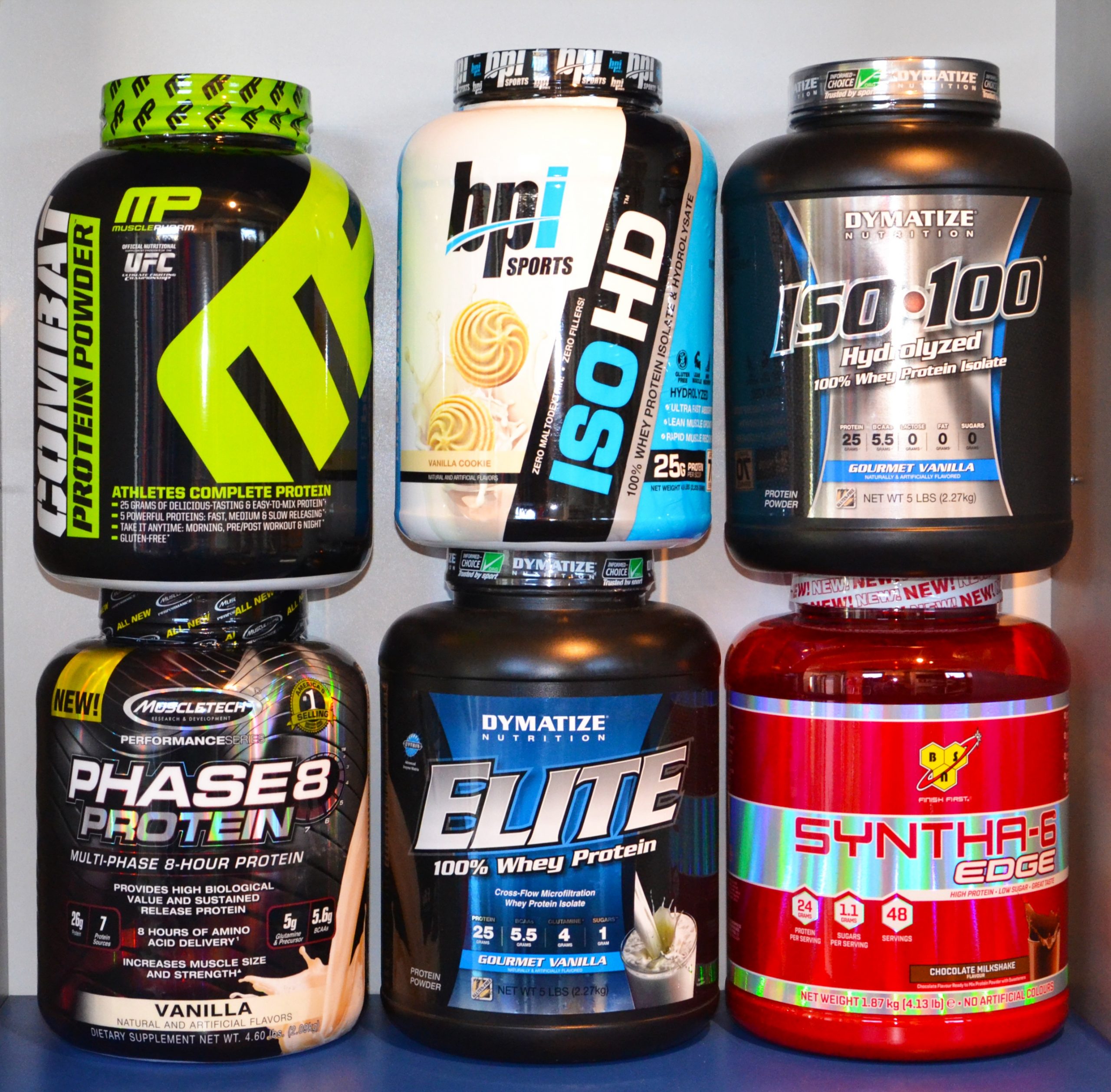 Gym Supplements: What You Need to Know