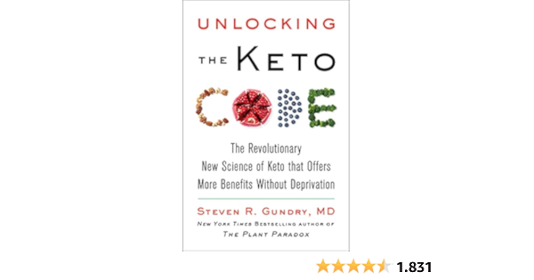 Unlocking the Secrets of Ketone Strips: Exploring Their Uses